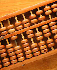 Image showing abacus 