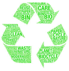 Image showing vector recycle symbol with wordart