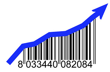 Image showing Prices raising