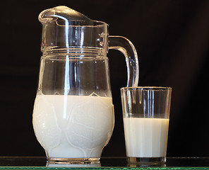 Image showing milk