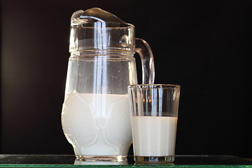 Image showing glass of milk