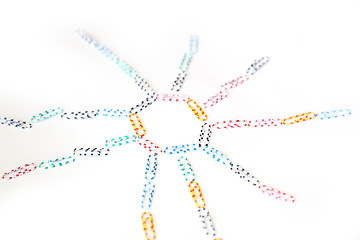 Image showing paper clips