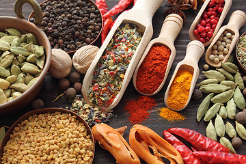 Image showing Blend of spices