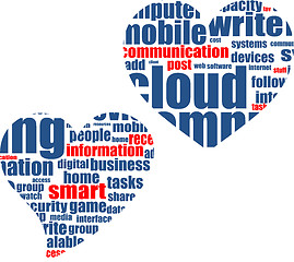 Image showing Info text graphic Listen with your heart in word cloud isolated in white background