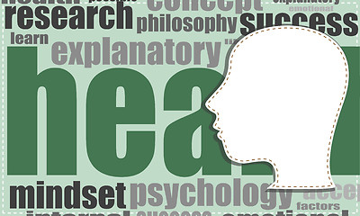 Image showing Positive thinking info-text graphics and arrangement with human head concept (word clouds)