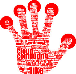 Image showing Like hand symbol with tag cloud of word