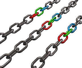 Image showing rgb chains