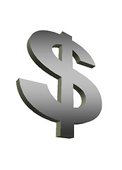 Image showing Dollar sign