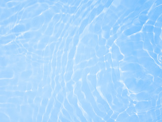 Image showing Fresh blue water ripple background