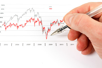 Image showing men analyzing business graph 