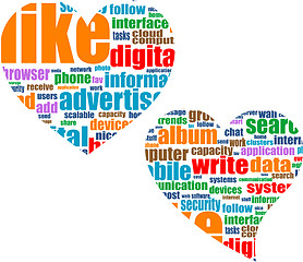 Image showing Social media marketing concept in word tag cloud in heart