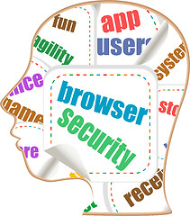 Image showing Head with the words on the topic of social networking and media