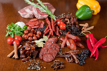 Image showing meat and sausages