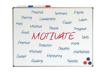 Image showing Motivate word cloud