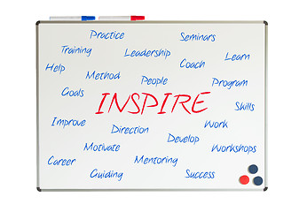 Image showing Inspire word cloud