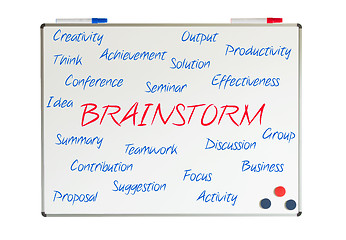 Image showing Brainstorm word cloud