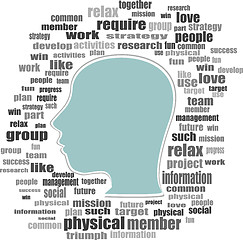 Image showing Head with the words on the topic of social networking and media