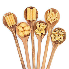 Image showing Pasta Types