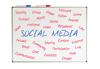 Image showing Social media word cloud written on a whiteboard