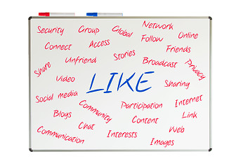 Image showing Like word cloud written on a whiteboard