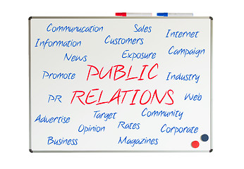 Image showing Public Relations word