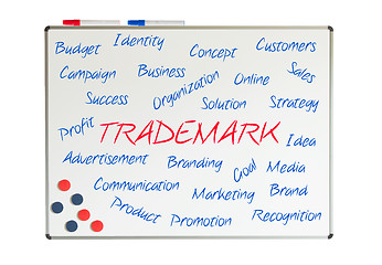 Image showing Trademark word cloud