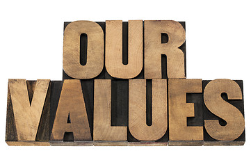 Image showing our values in wood type