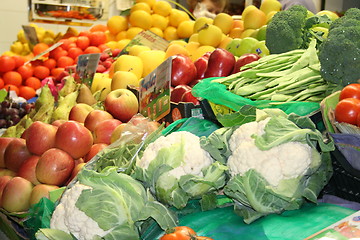 Image showing Market-hall in Spain