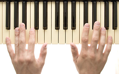 Image showing Piano keyboard with hand