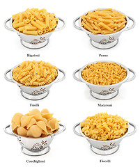 Image showing Pasta Types