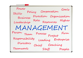 Image showing Management word cloud