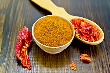 Image showing Peppers red powder and flakes in wooden utensil