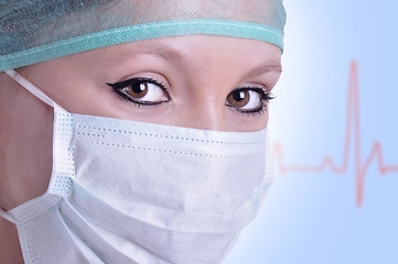 Image showing Female Surgeon with face mask