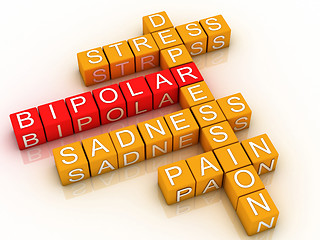 Image showing 3d Bipolar disorder background 