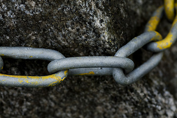 Image showing the weakest link