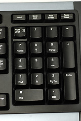 Image showing Numeric Keypad