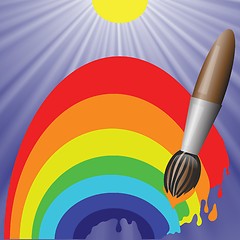 Image showing rainbow