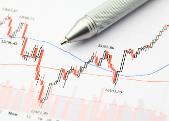 Image showing Stock market graph with pen