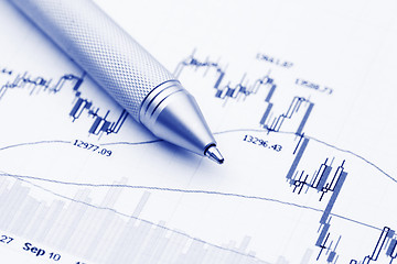 Image showing Financial chart