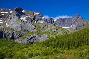 Image showing Rocky mountains