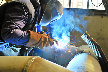 Image showing welding with mig-mag method