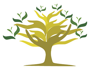 Image showing Tree of open hands