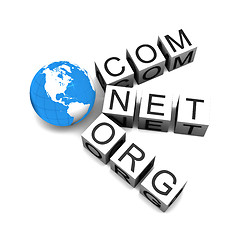 Image showing Web domains