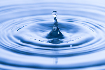 Image showing Water drop