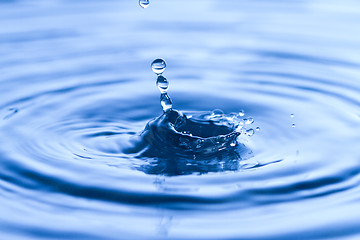 Image showing Water drop