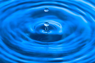 Image showing Water drop