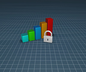 Image showing padlock and business graph