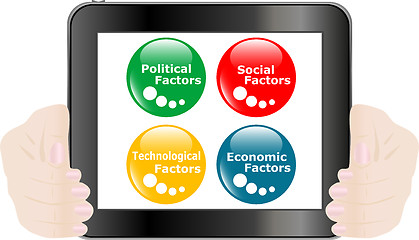 Image showing button PEST analysis concept icon on digital tablet pc