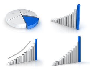 Image showing Business diagrams set