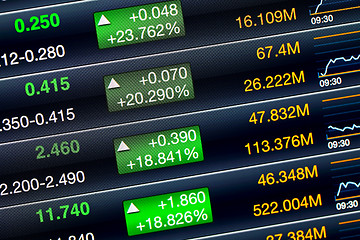 Image showing Increases of the stock market 